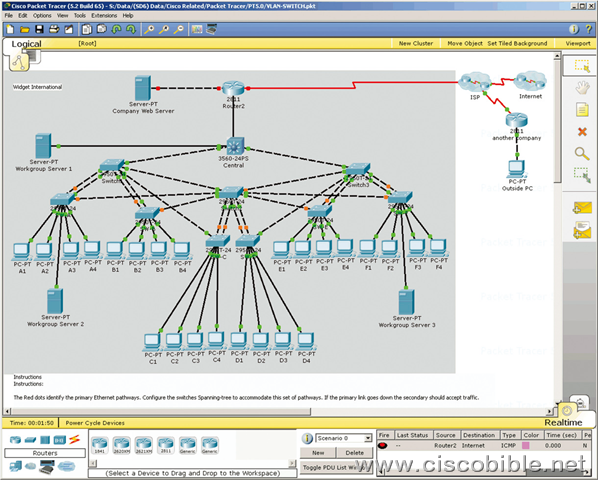cisco packet tracer 5 6 crackers